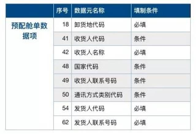 4肖4码免费公开,准确资料解释落实_Mixed20.793