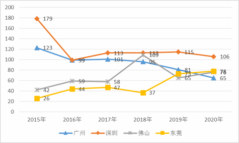 2024新澳门开奖结果记录,经济性执行方案剖析_精装版30.492