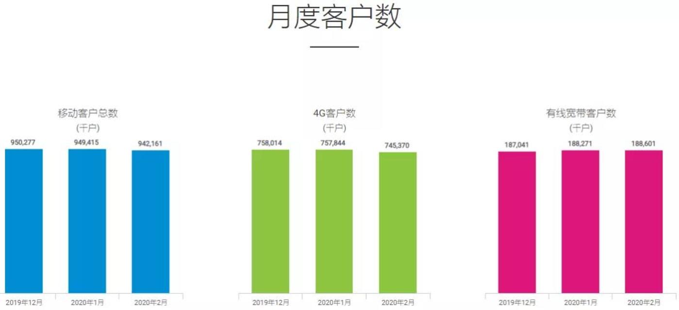 不管我多努力′伱始终站在 第2页