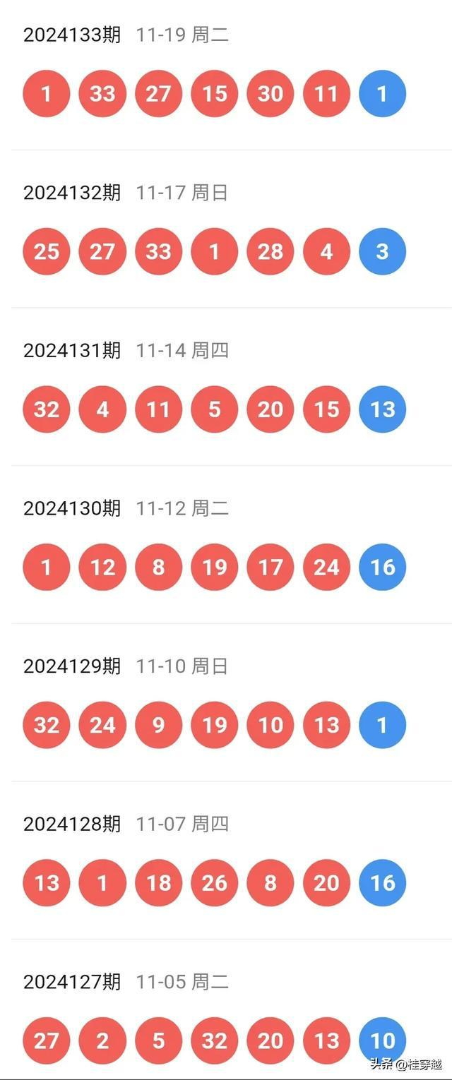 2024年新澳开奖结果,可靠计划执行策略_静态版27.614