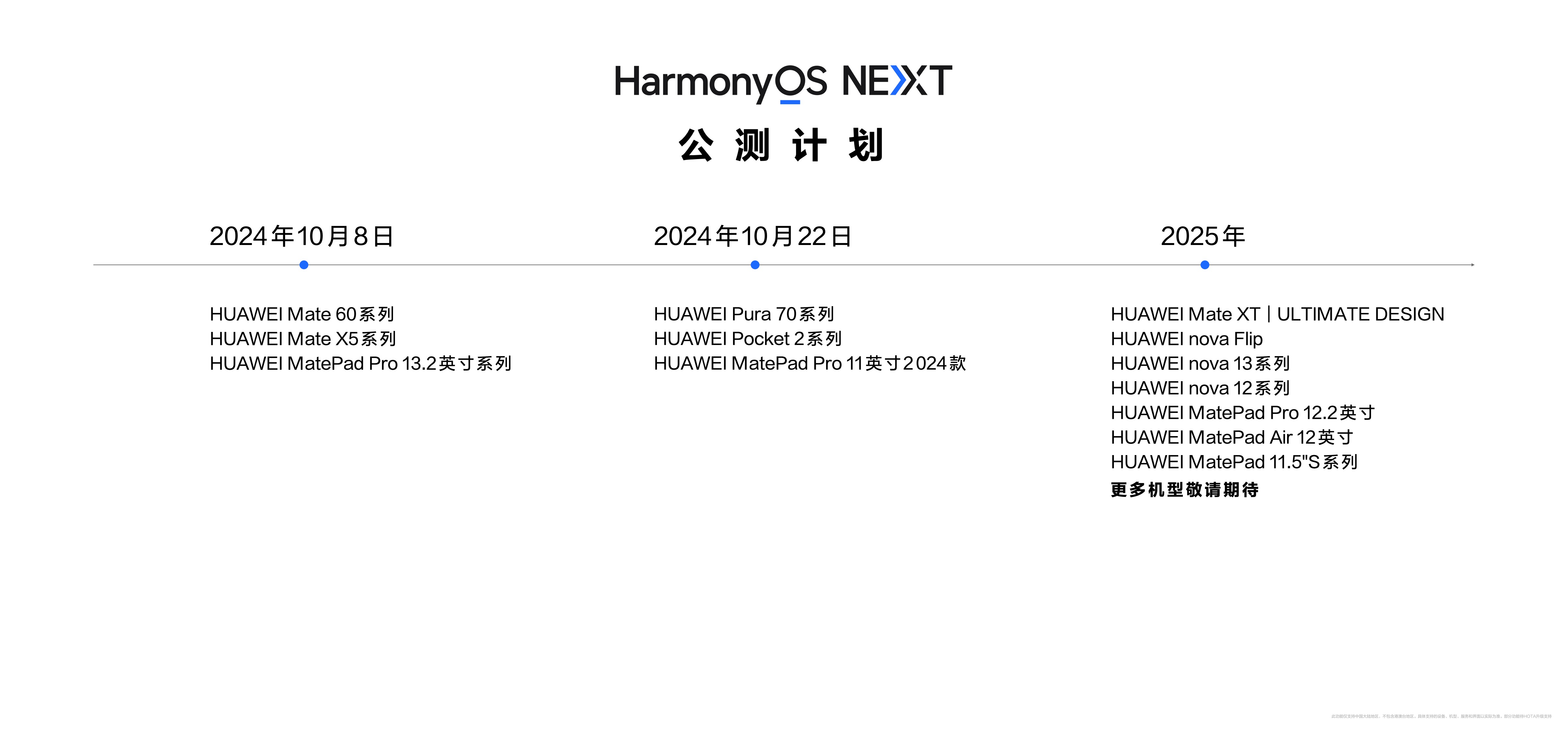 7777788888精准新传真,收益分析说明_HarmonyOS79.391