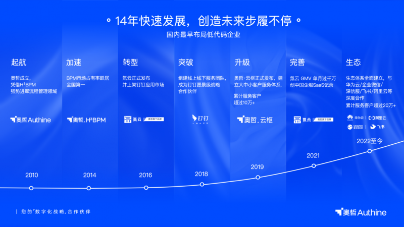 澳门王中王100期期中一期林,数据驱动分析决策_bundle58.834