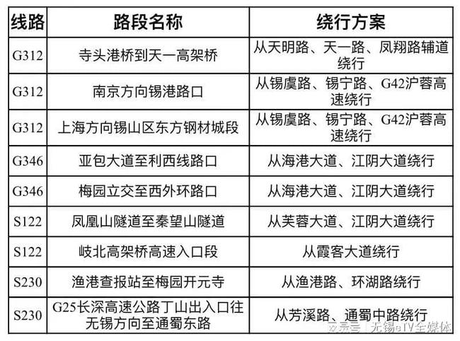 2024新澳门开门原料免费,经济性执行方案剖析_L版43.903