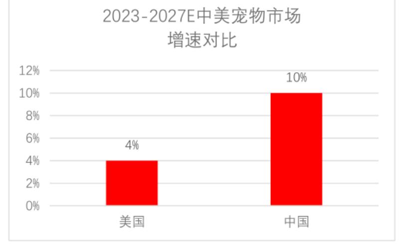 地球人 第2页