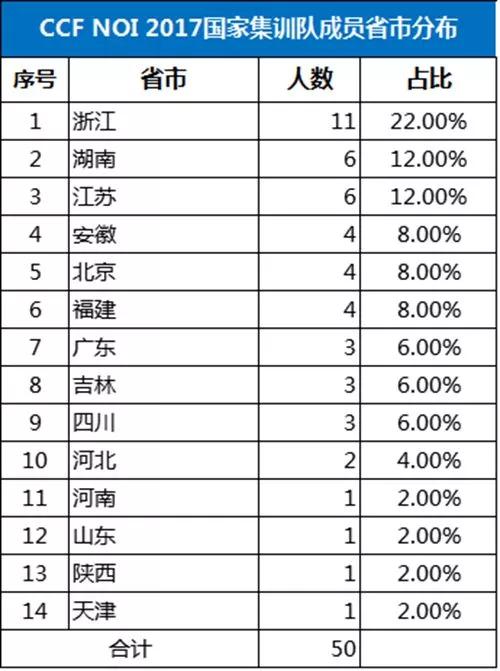 2024澳门特马今晚开什么码,深度分析解释定义_免费版86.277