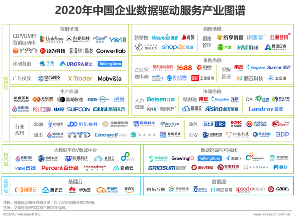 2024新澳门精准资料免费,数据分析驱动设计_冒险款17.725