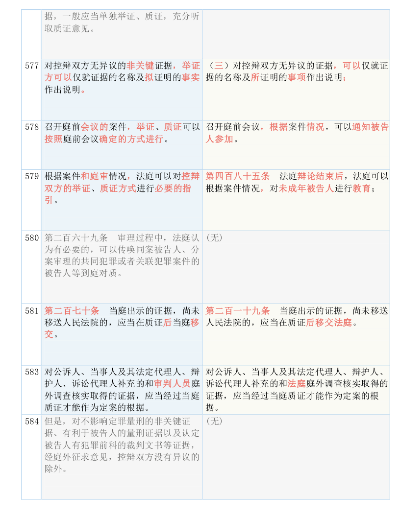 澳门一码一肖一恃一中240期,广泛的解释落实支持计划_标准版90.65.32