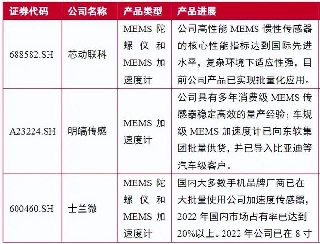 2024澳门六开奖结果出来,实地设计评估解析_微型版87.667