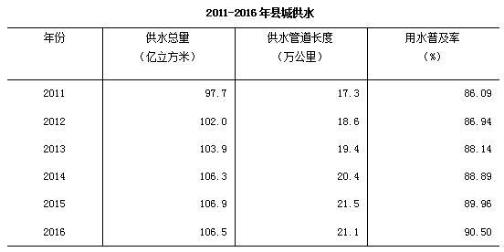 迷雾之森 第2页