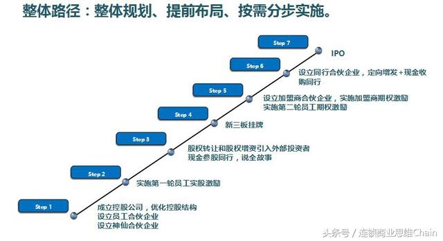 新澳天天彩免费资料查询85期,整体规划执行讲解_冒险款33.330