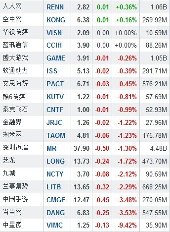 澳门三肖三码精准100%公司认证,数据解答解释落实_M版26.337