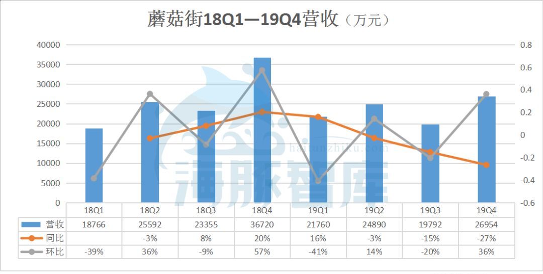 澳门4949最快开奖直播今天,现状解读说明_AR版26.242