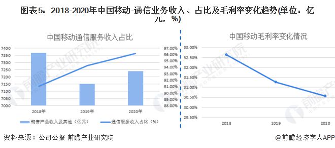 62827cσm澳彩资料查询优势,数据分析说明_BT89.241