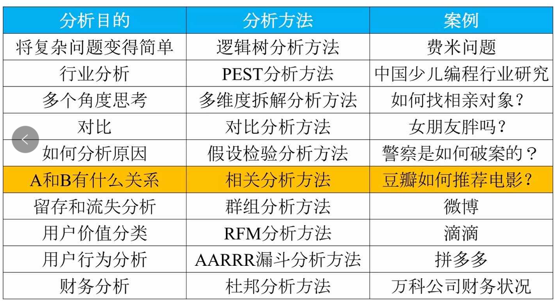 2024年天天彩资料免费大全,实地策略评估数据_DP67.371