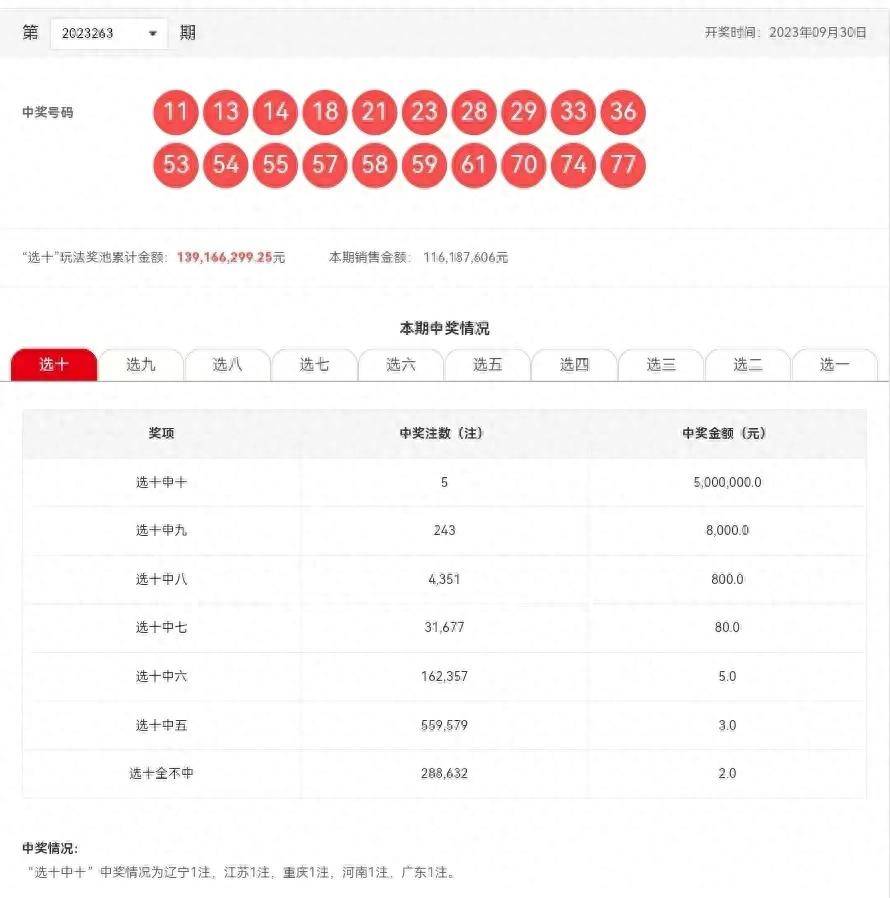 新澳开奖记录今天结果,精细解析评估_Harmony款94.497