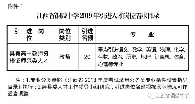 金溪县初中最新招聘信息详解