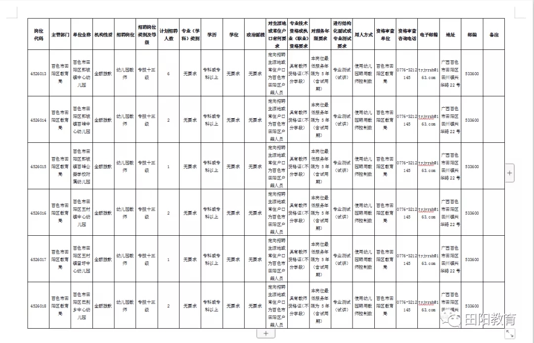 田阳县小学最新招聘信息概览