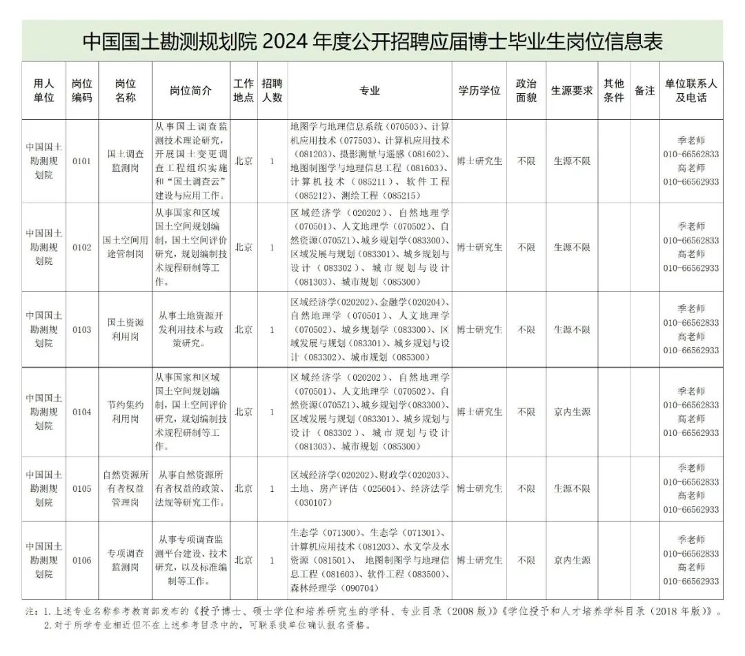 中方县特殊教育事业单位发展规划展望