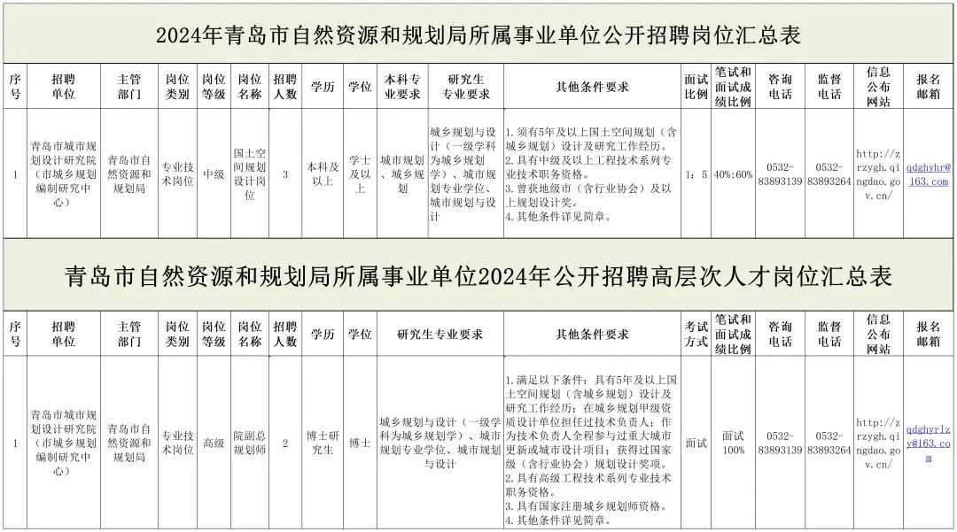 久治县级托养福利事业单位发展规划展望