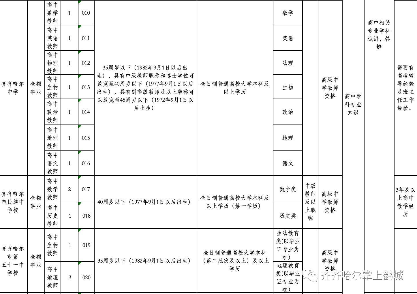 广宗县级托养福利事业单位人事任命揭晓，影响与展望