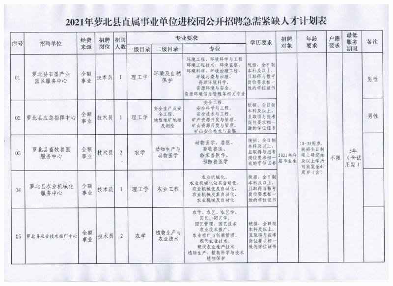 2024年12月13日