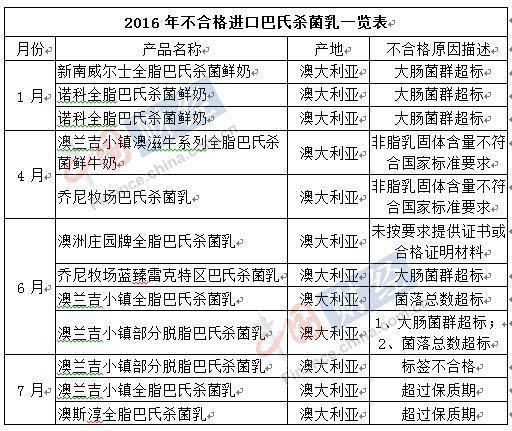 新澳内部资料最准确,专家解析说明_移动版73.123