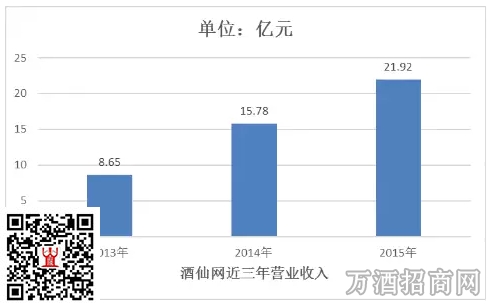 醉八仙226565.com_新闻,深入数据解析策略_OP23.200