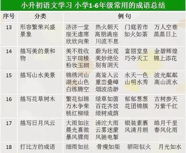 正版资料免费大全最新版本,收益成语分析落实_精装款55.793