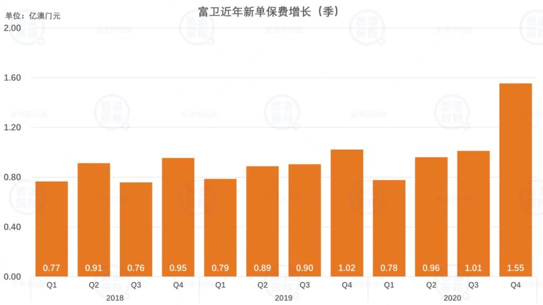 新澳门天天彩2024年全年资料,深入数据执行应用_挑战版46.783