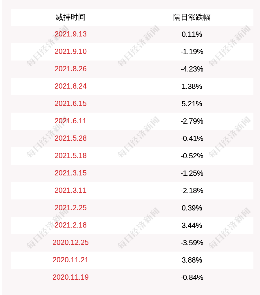 冰糀灬楼茱 第2页