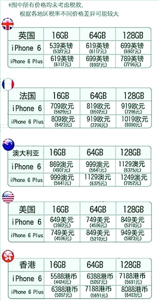 香港正版资料全年免费公开一,高速响应方案设计_苹果版97.213