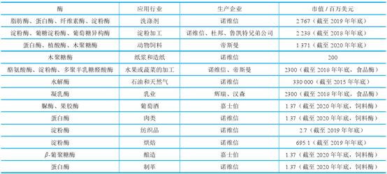 金龙彩免费资料,状况分析解析说明_VIP50.474