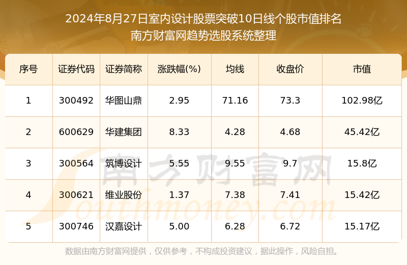 2024年港彩开奖结果,快速解答计划设计_Mixed81.478