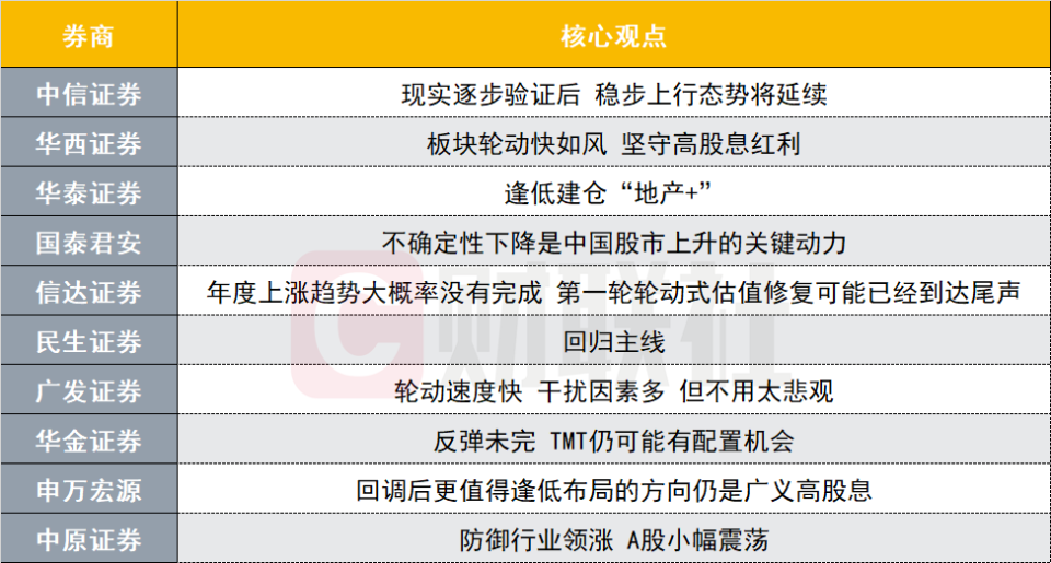 马会传真-澳冂,高度协调策略执行_领航版24.238