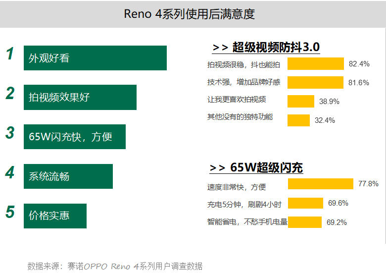 精准新澳门内部一码,数据导向解析计划_基础版85.295