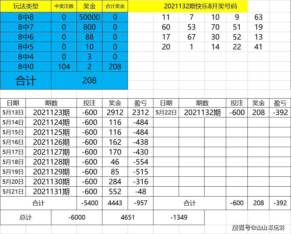 494949免费开奖大全,项目管理推进方案_限量版82.220