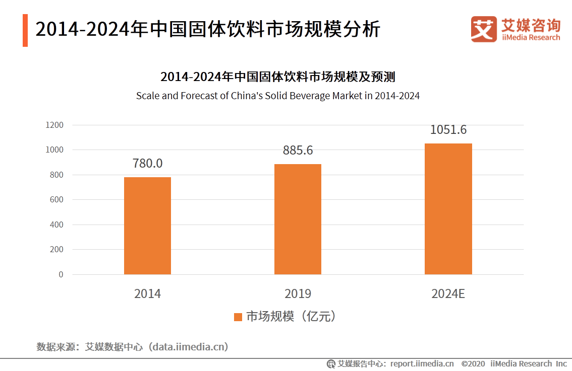 2468澳彩免费资料,经济性执行方案剖析_开发版43.783