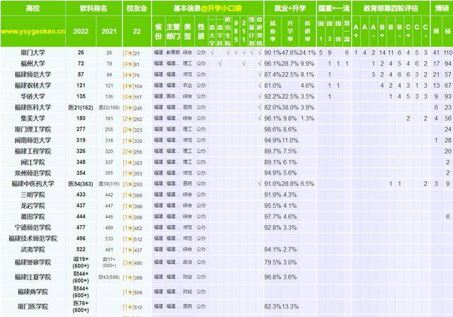 你怎样会心疼我的心疼 第2页