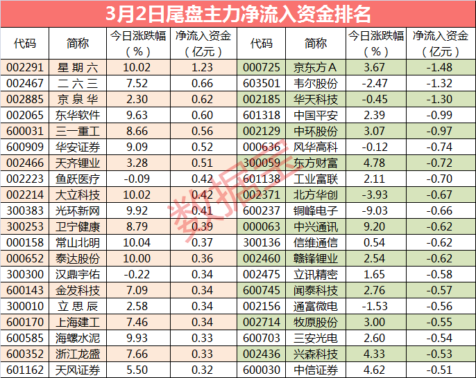 2024年新奥门天天开彩,数据引导执行计划_HDR15.634