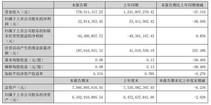 2024年香港正版免费大全,长期性计划定义分析_DX版168.268