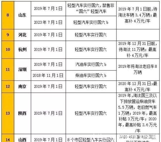 2024新澳门开奖结果开奖号码,广泛的解释落实支持计划_社交版72.211