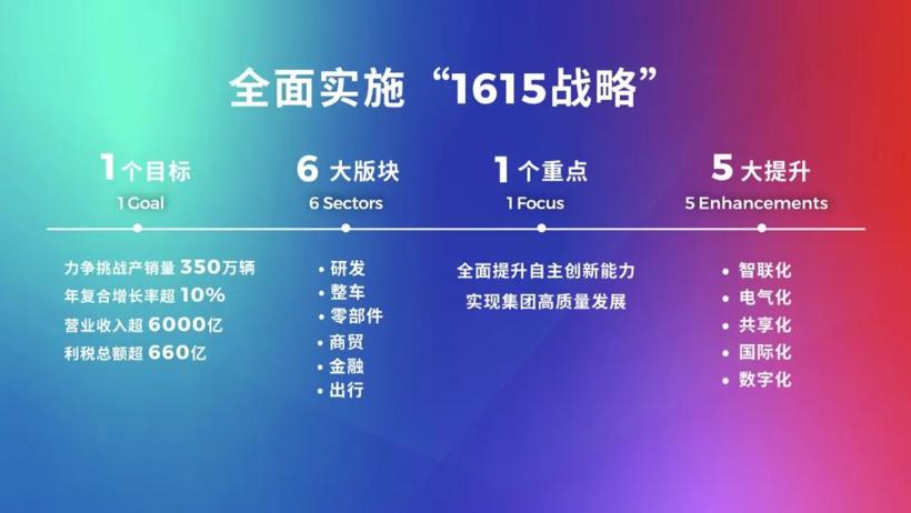 新澳门最精准正最精准正版资料,全面实施策略数据_特别款53.325