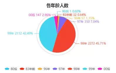 新澳门最精准正最精准,深入执行数据方案_XE版34.849