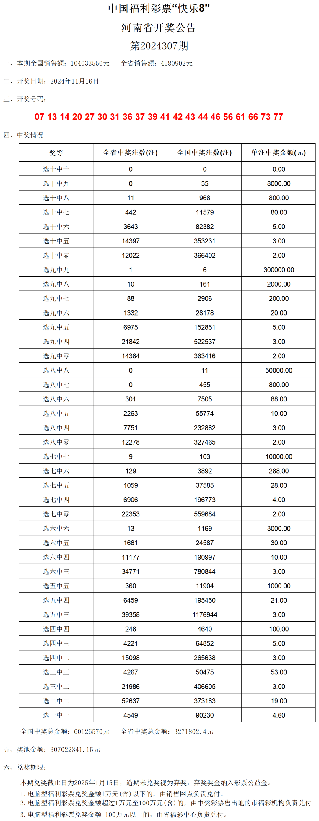 澳门六开奖结果2024开奖记录,高速响应策略_尊贵款46.367