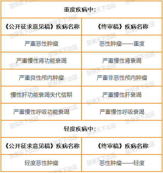 管家婆必出一中一特,专家意见解释定义_Harmony99.653