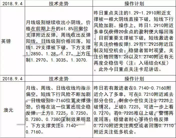 香港码2024开码历史记录,权威方法解析_U45.882