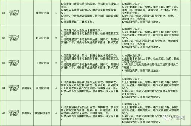 宁晋县特殊教育事业单位招聘最新信息及解读