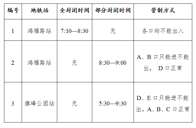 奥门六开奖号码2024年开奖结果查询表,调整方案执行细节_标准版90.65.32