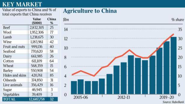 2024年新澳开奖结果+开奖记录,数据整合策略分析_pack57.52