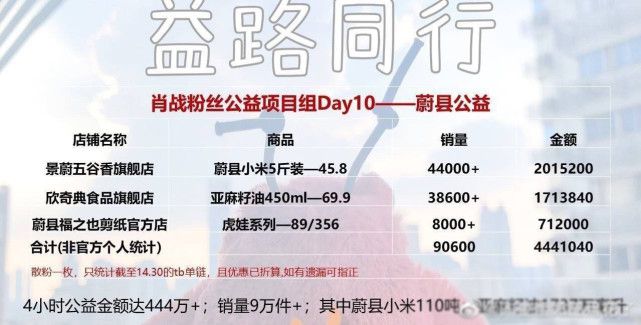 2024澳门天天开好彩资料_,安全设计解析策略_粉丝款31.503